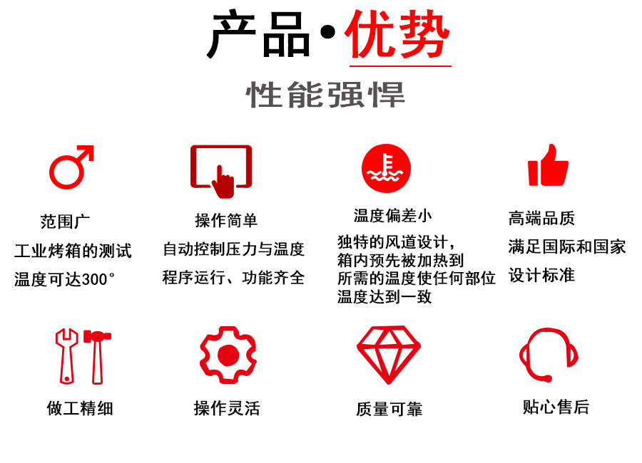 北京電熱鼓風干燥箱產品優勢